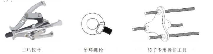 使用的工具 使用的工具